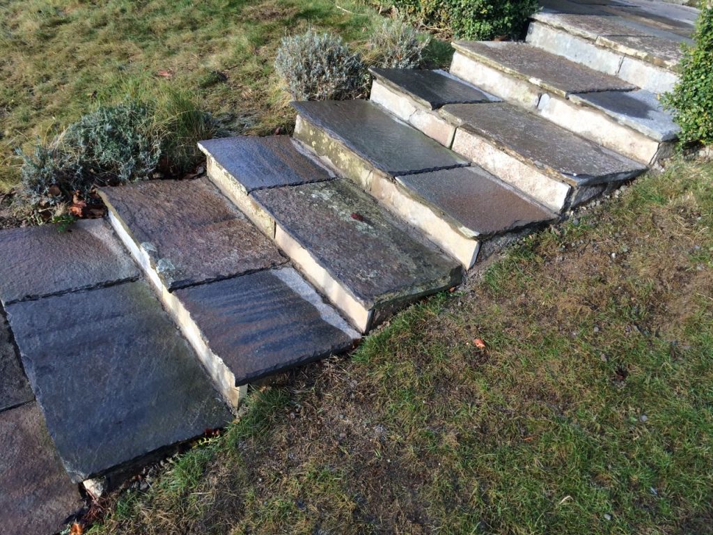 Steps finished